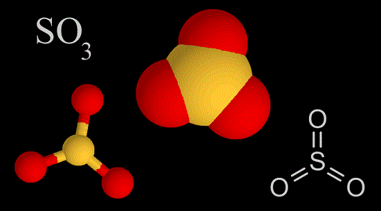 óxidos ácidos